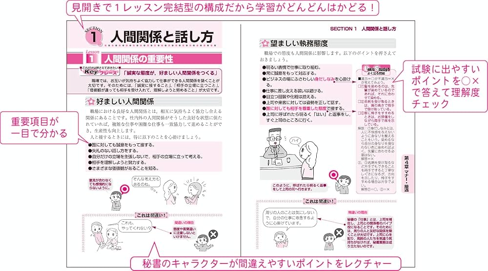 【★送料無料】秘書検定3級 DVD　クイックマスター 完全一式セット 秘書検定クイックマスター3級 改訂新版 | 公益財団法人 実務技能